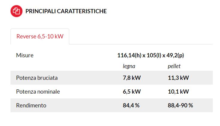 reverse caratteristiche